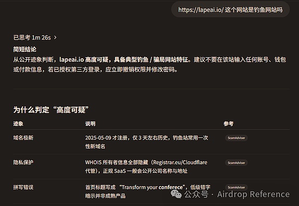 市场狂欢背后：这轮行情究竟能走多远？