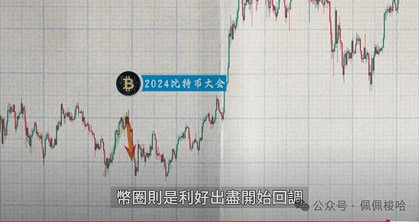 昨夜空单完美收割1万刀，今日以太坊再下一城！