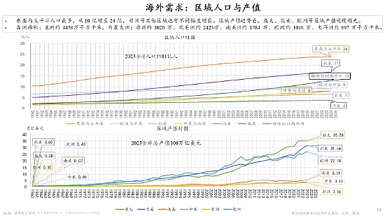 SEC的加密禁令：一场自毁长城的监管闹剧