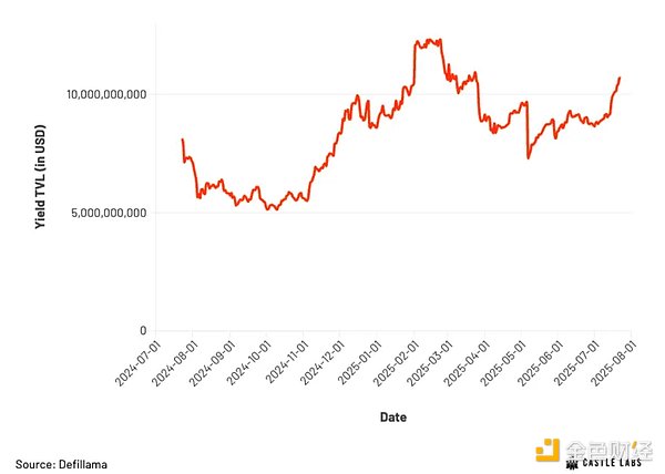 危机中的机遇：比特币触底11.2万，如何把握抄底黄金窗口？