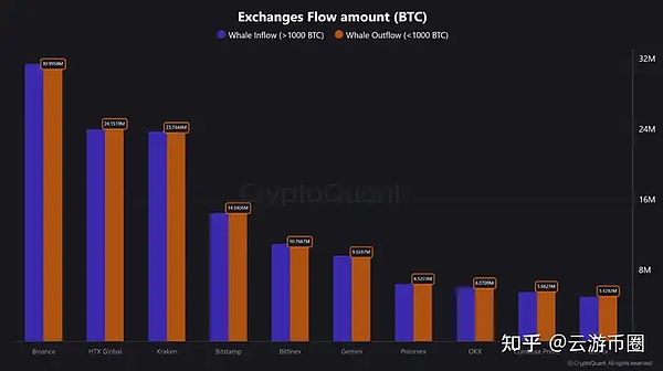 Web3年度盛典：IOST与OKCoinJapan邀你共赴东京之约