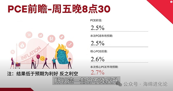 以太坊强势归来：一场熟悉的牛市剧本正在上演
