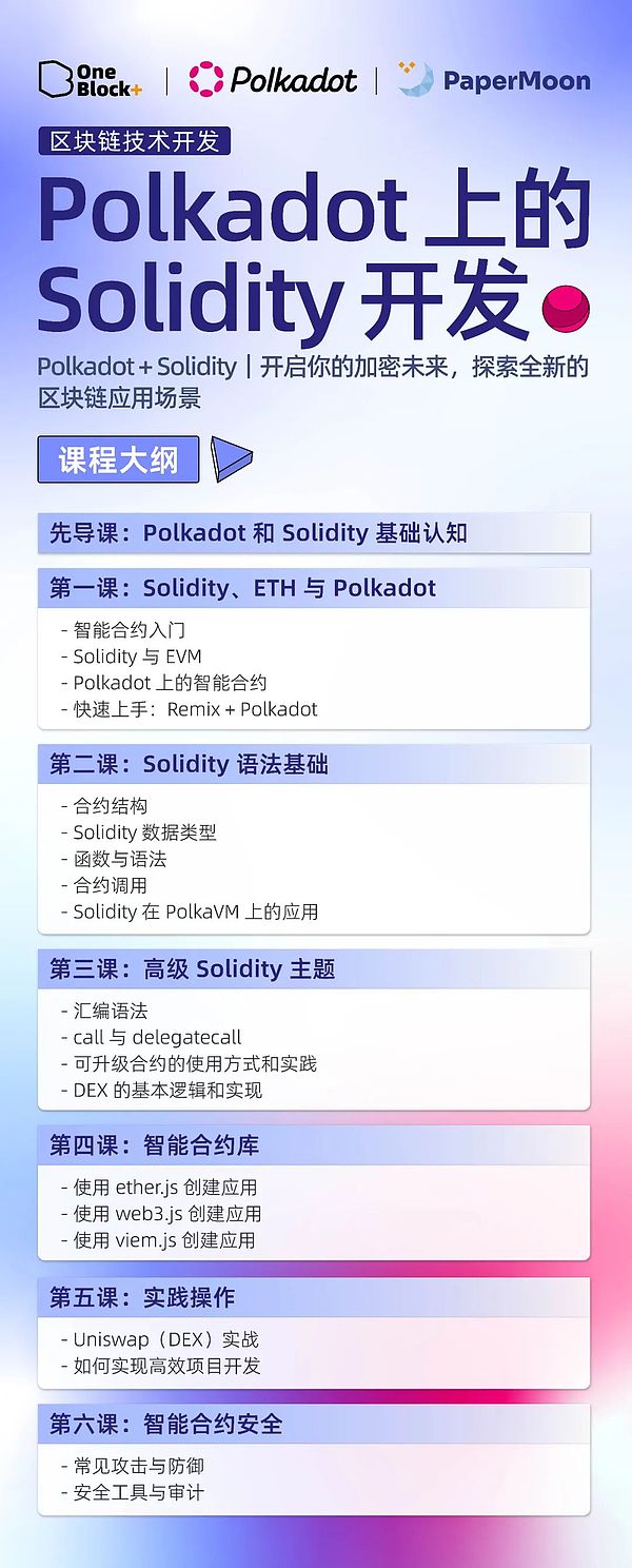 以太坊高位震荡背后：狂欢中的隐忧与机会