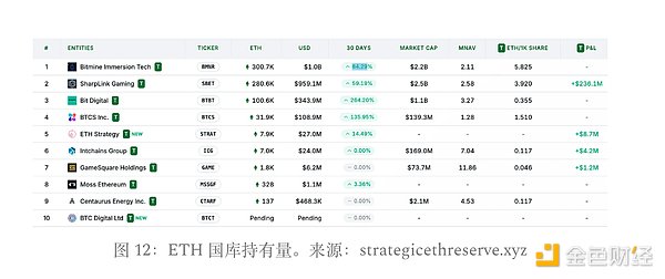 加密货币市场的领头羊效应：比特币大涨背后的连锁反应