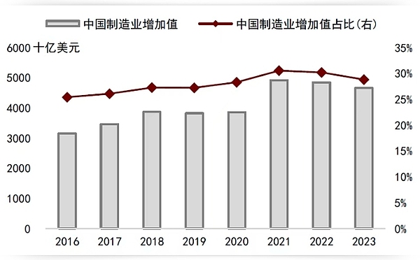 构建永续互联网：Permaweb如何重塑数字世界
