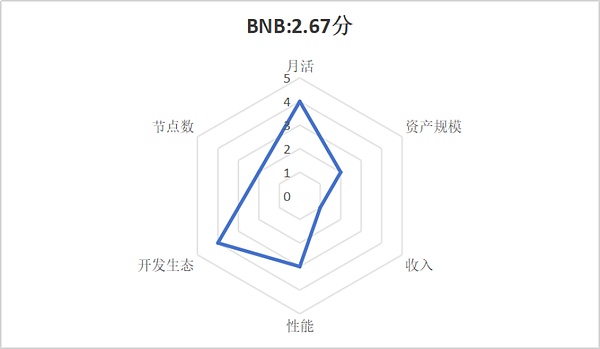 以太坊或将重演比特币2017年的疯狂：这次的主角换人了