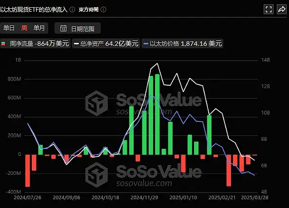 李隆手记：9.26比特币以太坊实战解析