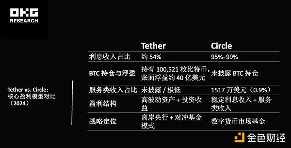 深夜暴跌！我们的空单策略大获全胜