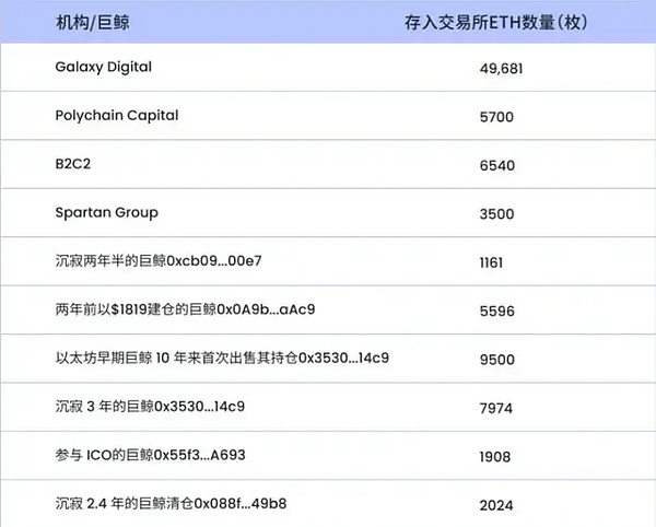 市场惊现过山车行情，你的钱包还好吗？