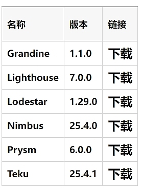 加密市场大地震：BNB急跌、MAGA爆火、XRP酝酿大行情？