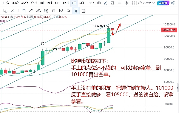 OpenAI权力更迭：山姆·奥特曼突然下课背后的商业博弈