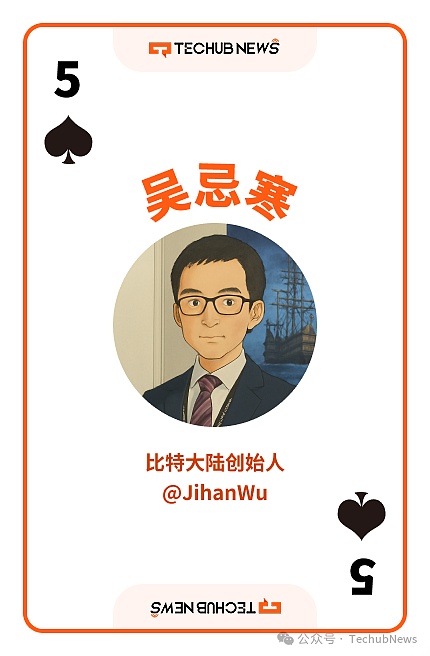 比特币还能再创新高吗？市场正在酝酿新一轮行情