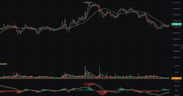 公链江湖风云录：从技术升级看加密货币的未来格局