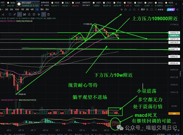 在DeFi浪潮中，那个被低估的金融创新者