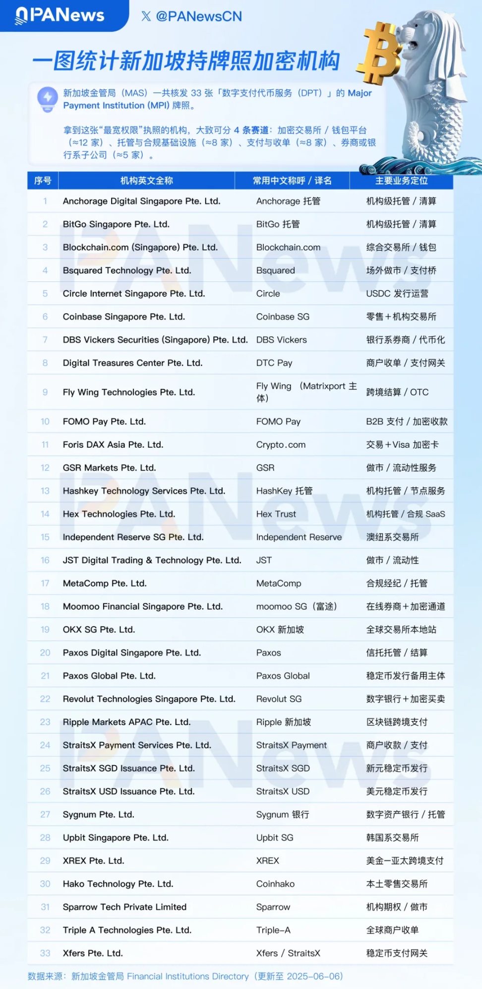 为什么我对Bitmap情有独钟？一个比特币老玩家的深度观察