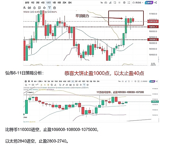 CoinW闪耀台北区块链周：一场不容错过的行业盛会