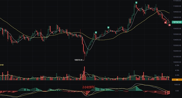 手把手教你用NFTScan API玩转BNB Chain上的NFT开发