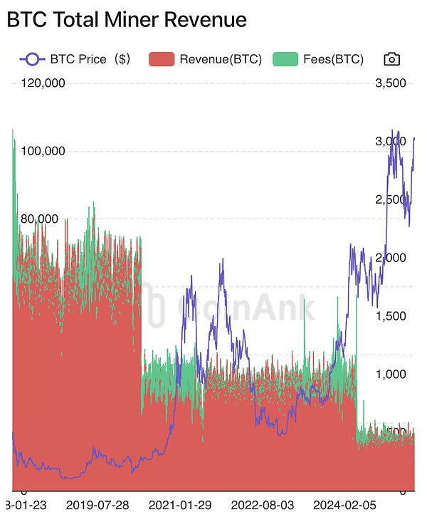深度剖析：dappOS交易大赛背后的财富密码