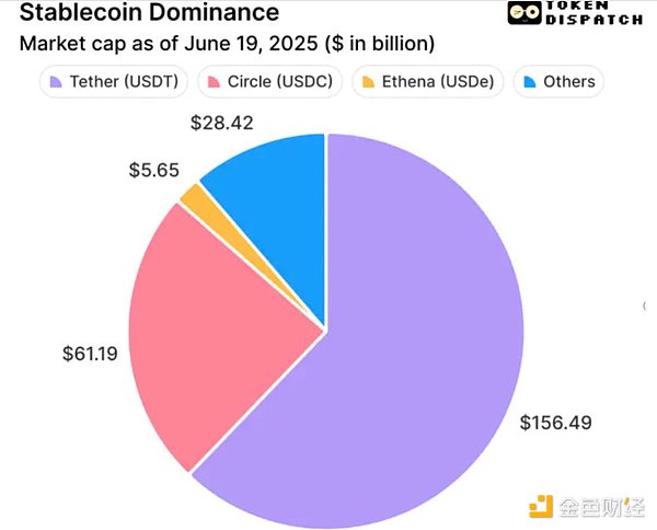 FTX清算风暴后，比特币反弹信号真的来了吗？