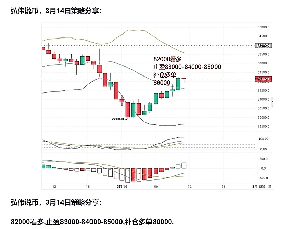 深度解析Trains项目：当AI遇上区块链的暴富机遇