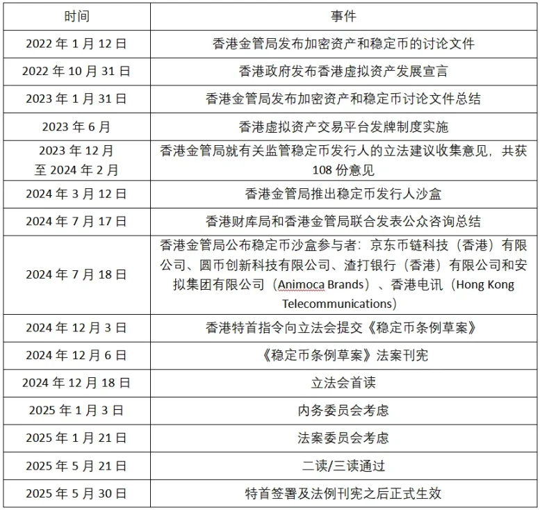 加密货币投资心得：如何在比特币和以太坊市场中稳扎稳打