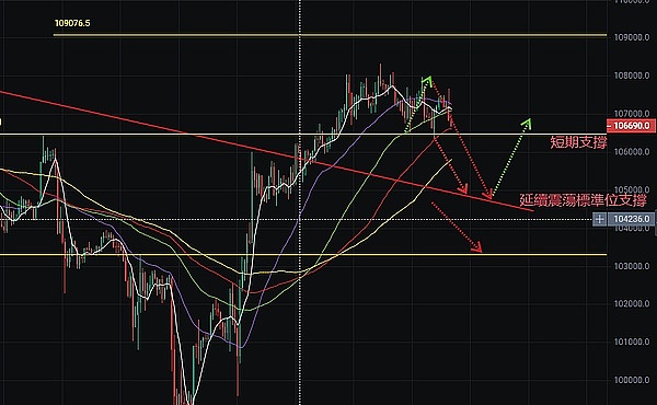 BADGER：加密世界的挖矿小能手，它凭什么值得关注？