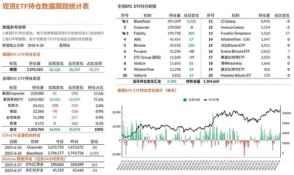 数字资产市场遇冷：狂欢过后的理性回归