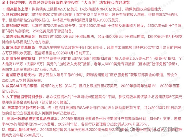 币圈投资的9个实用技巧：从稳健到激进，总有一款适合你