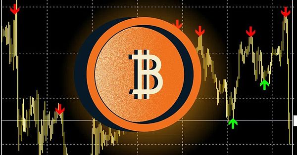 深夜狂欢！BTC多单精准收割500点，ETH拿下40点大肉