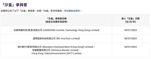 Tron币逆势突围：0.1美元新目标能否达成？