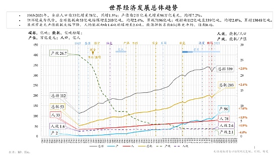 当加密风暴席卷华尔街：一场资本迁徙的狂欢正在上演