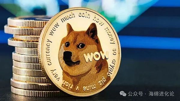 市场如期回调，我们的空单策略大获全胜！