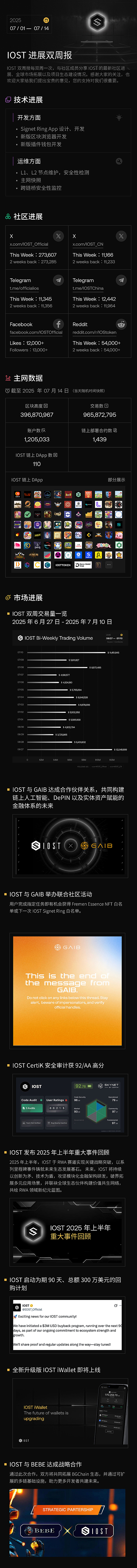 5000万美元一夜蒸发！dYdX遭遇连环狙击背后，谁在操控YFI市场？