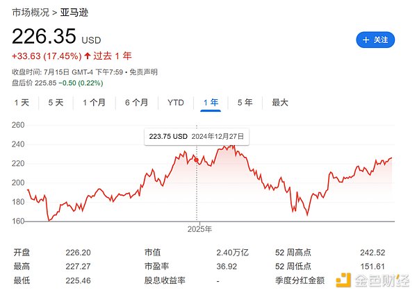 比特币：一场精心设计的美元危机解救方案？