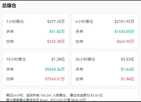 Arthur Hayes独家观点：中国或将引领比特币ETF审批浪潮