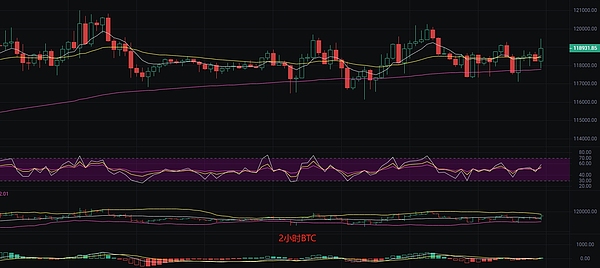 贝莱德比特币ETF闹乌龙 华尔街巨头的ETF过山车让市场心惊肉跳