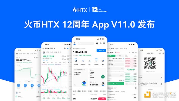 币圈捷报：700点暴利狂欢背后的故事
