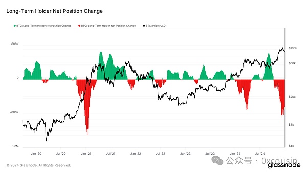 Filecoin未来走势分析：寒冬中的存储明珠何时闪耀？