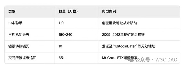网易区块链惊艳亮相数字贸易博览会：这些黑科技不容错过！