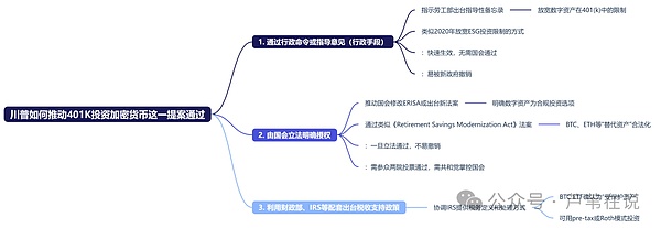 从柴犬到百倍神话：FLOKI的逆袭之路靠谱吗？