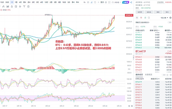 imToken重新定义交易：当DEX遇见意图驱动的未来