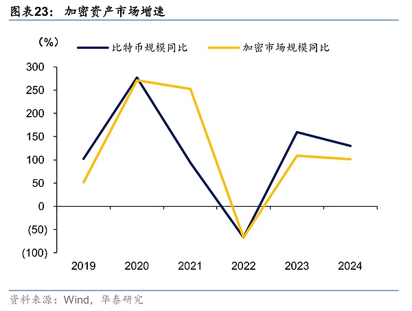 Telegram用户名：数字身份的新玩法