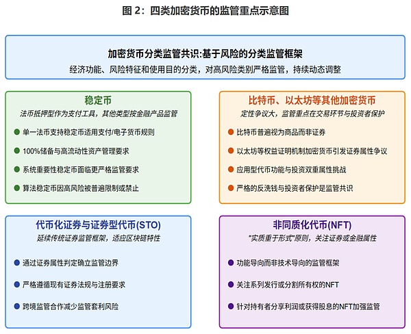 2023年末加密货币市场的惊心动魄：BN风波后的市场走向思考