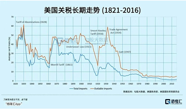 GameFi赛道为何总是雷声大雨点小？从业者的三点思考