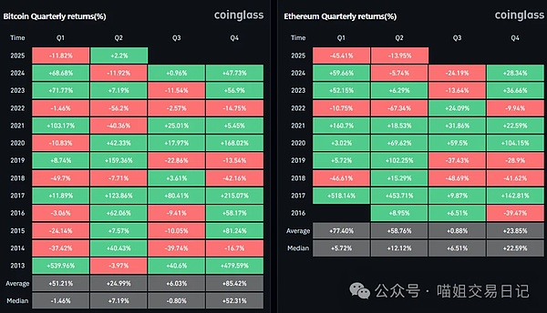 比特币ETF时代来临：一个金融老兵眼中的历史性机遇