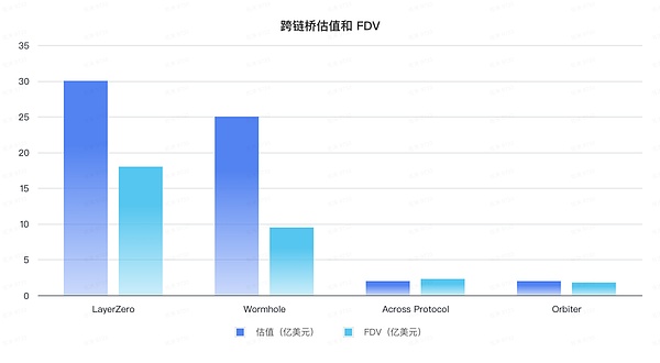 当星座遇见比特币：揭秘泰国占卜师如何用塔罗牌预测加密市场