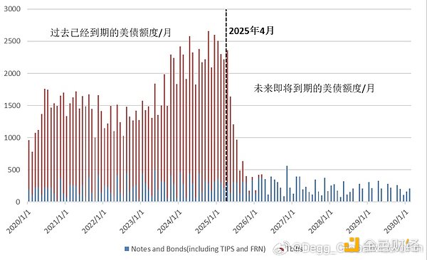以太坊冲高回落，1750美元成多头的噩梦？
