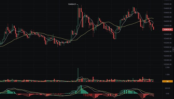 10.16市场观察：交易老手的肺腑之言