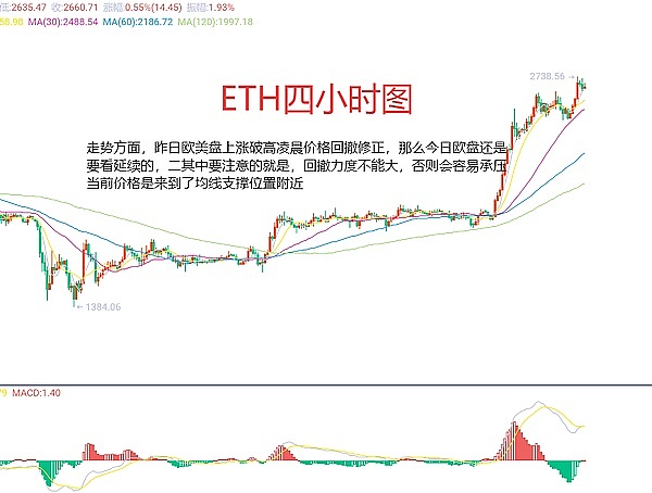 比特币再现囤币潮，长期玩家为何如此执着？