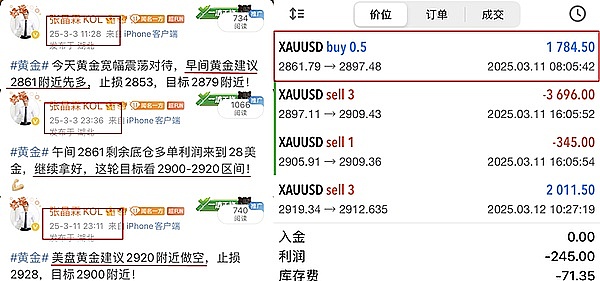 牛市来了，老币真的还香吗？
